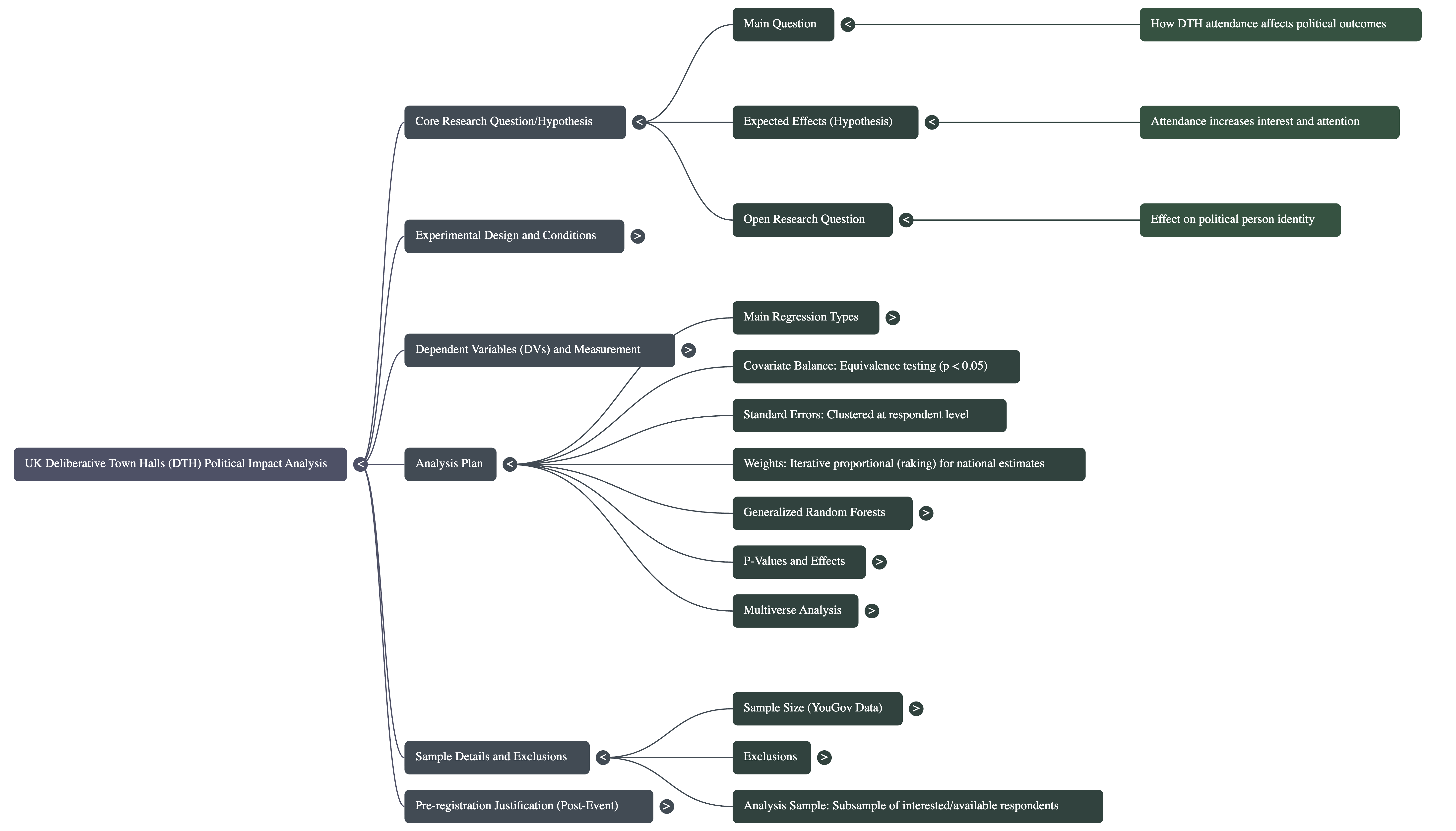 Mind Map (3).png