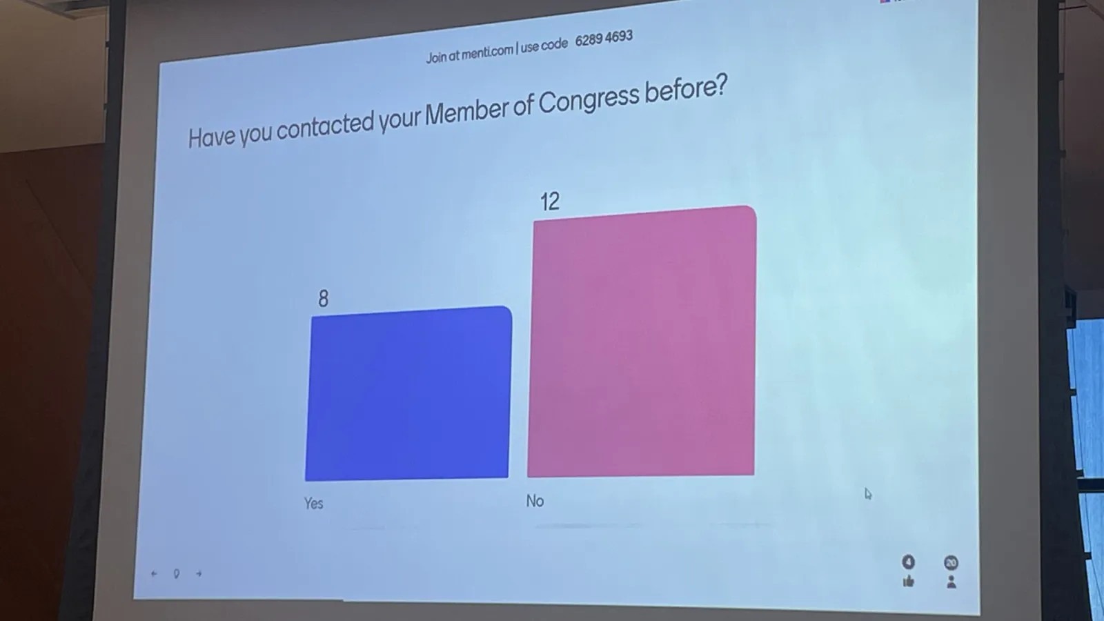 Governing Challenges in the New Congress.