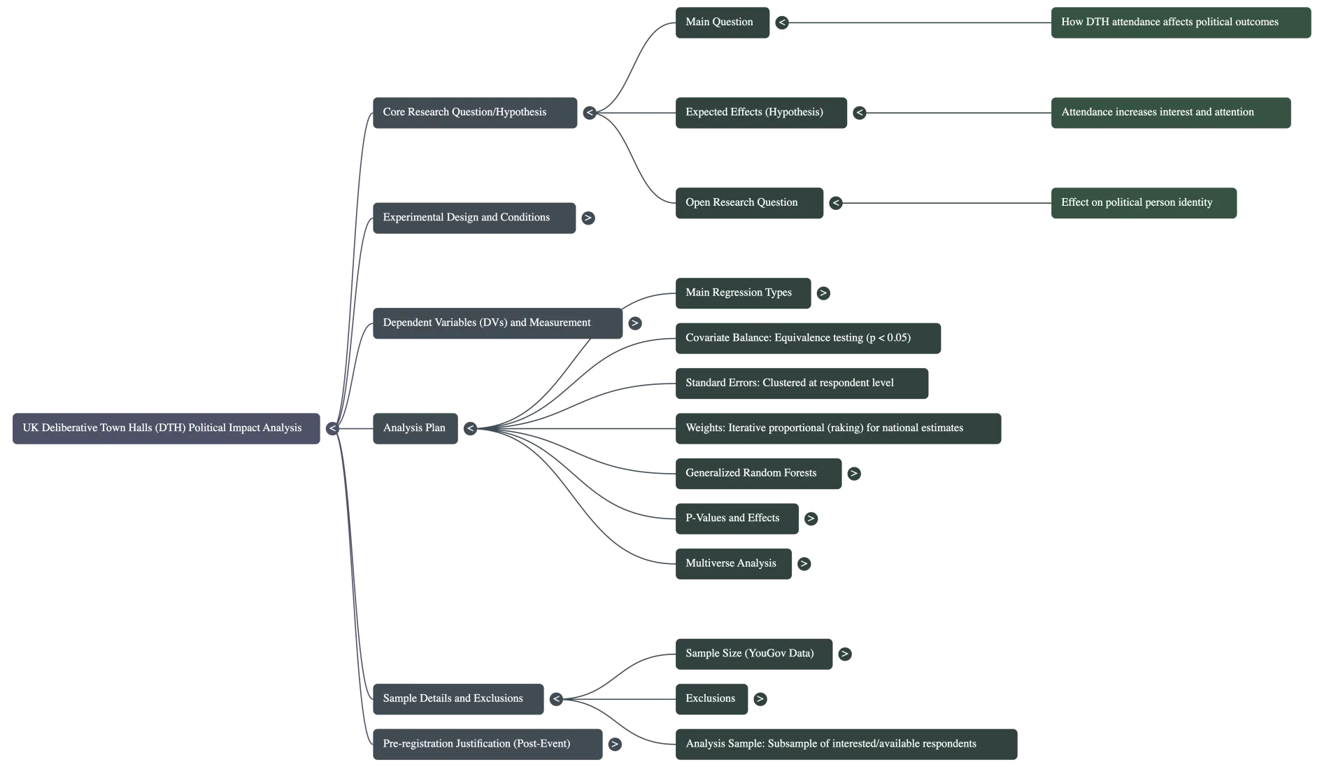 Mind Map (3).png